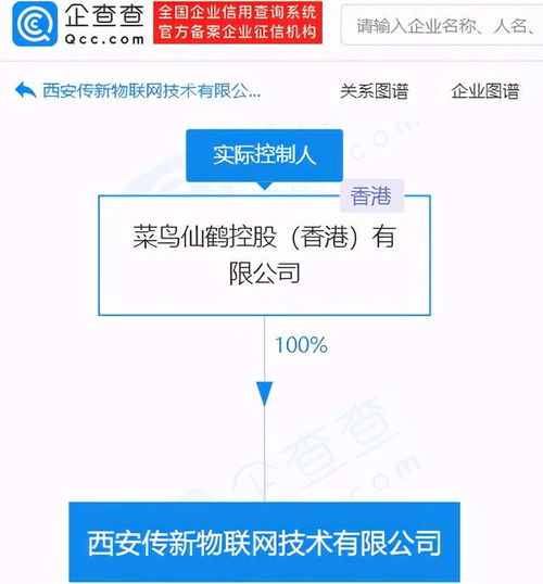 菜鳥西安成立物聯(lián)網(wǎng)科技公司，2億重金布局技術(shù)研發(fā)新篇章
